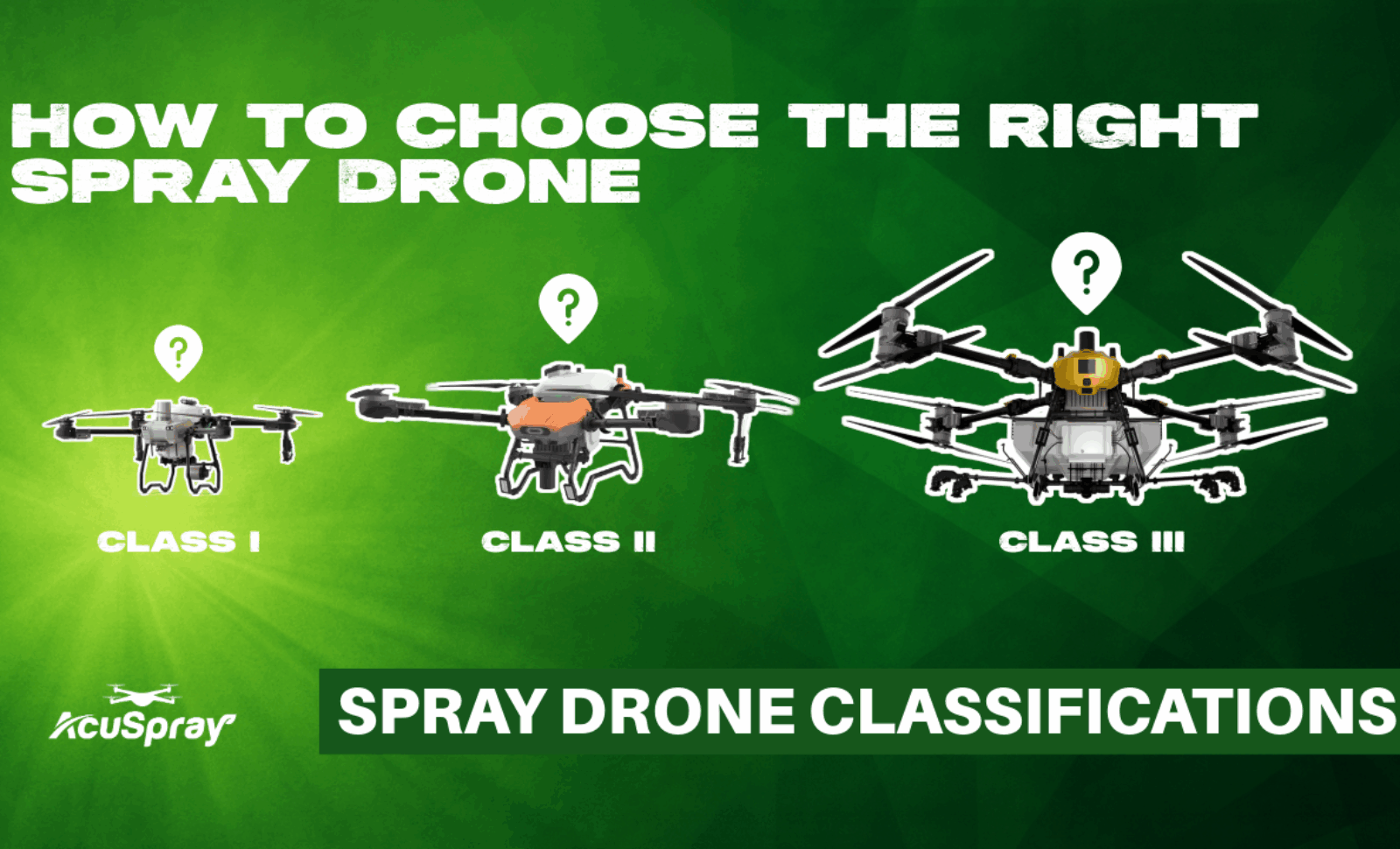 Spray Drone Classes: What Size Is Right for You?